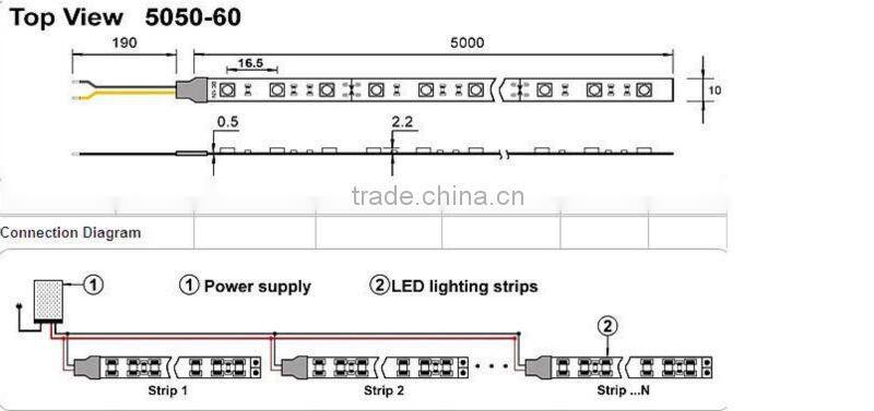 Hot sell SMD led strip 5050 led lighting bar or led rgb