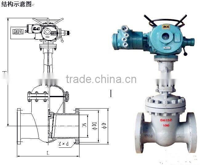 Motorized Gate Valve