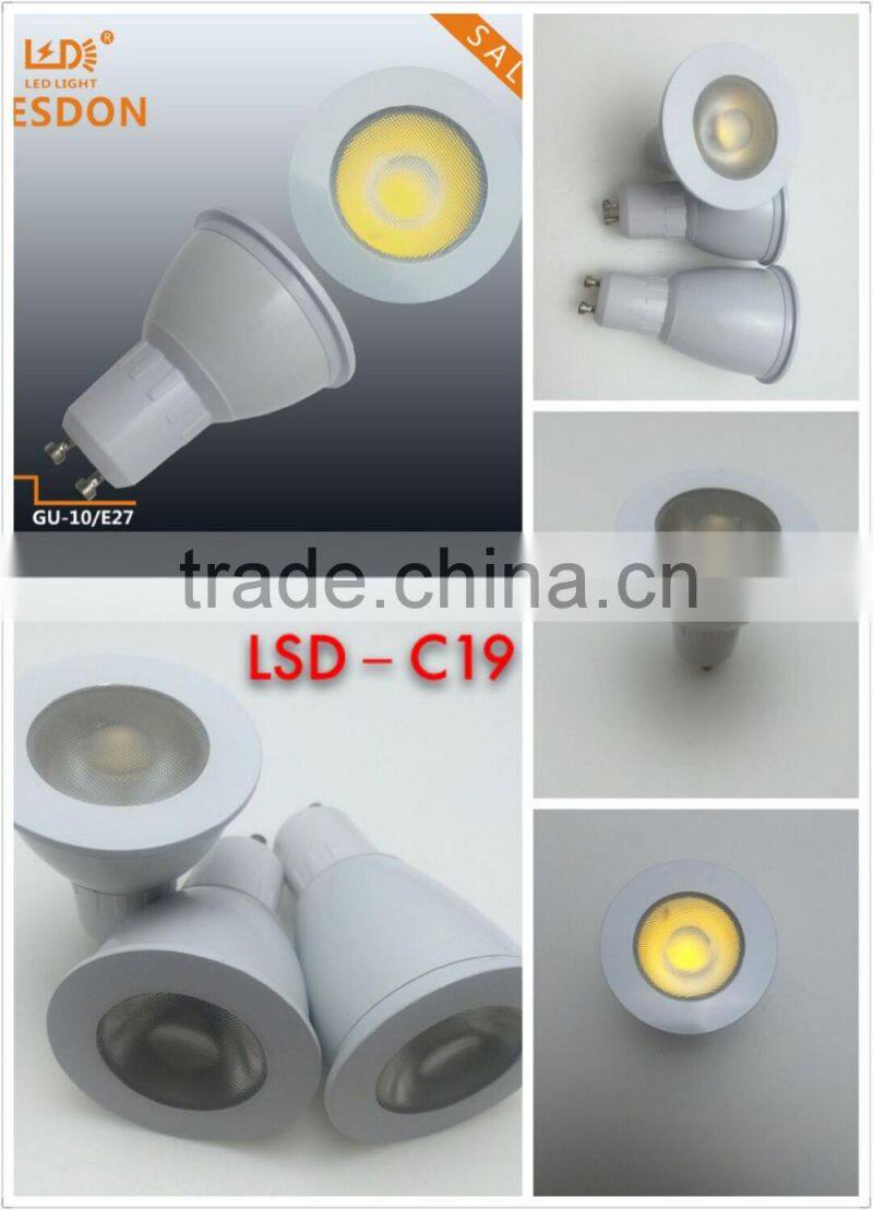 GU-10 led spotlight price