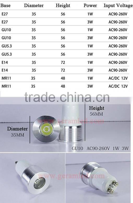 Manufacturer Supply High Quality Dimmable GU10 Mini LED