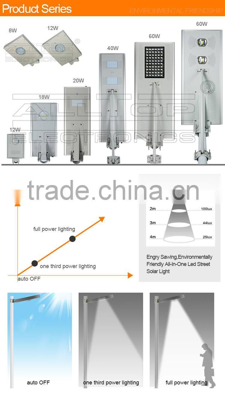 high brightness motion sensor solar powered led street light fixture 12w