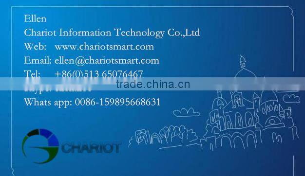 2016 New! USB Capacitive Multi Touch Foil, Interactive Touch Foil for Glass Screen