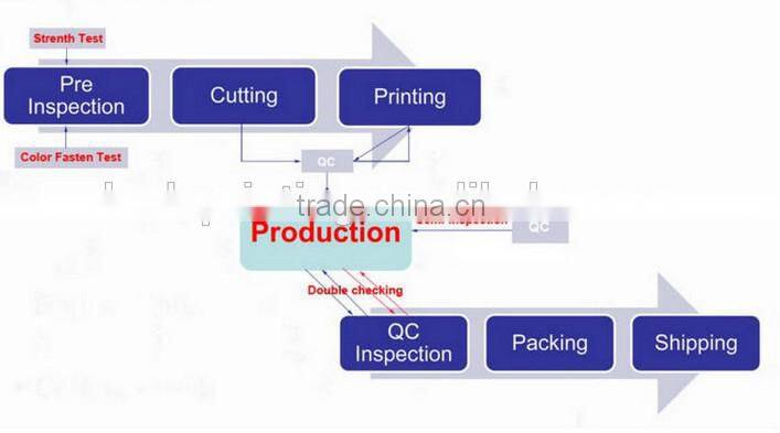 Green wine non woven bag for wholesale