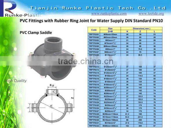 Plastic PVC Pipe Clamp Saddle for Irrigation