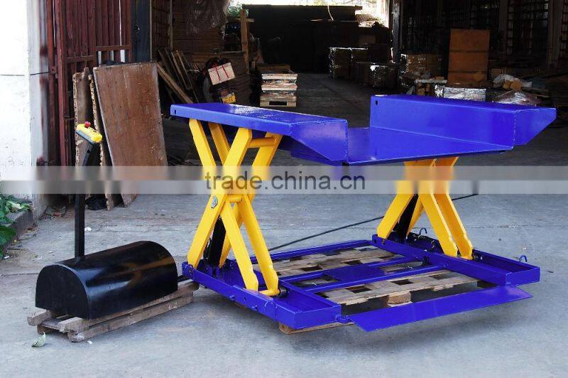 Low profile lift table