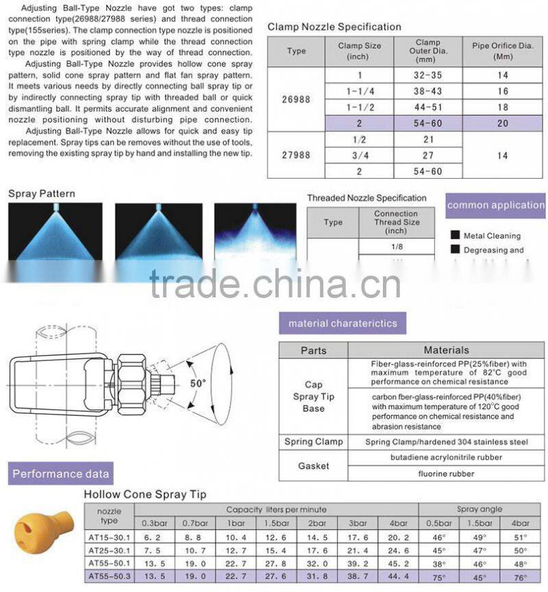 adjustable ball pretreatment clip nozzle,flat fan or full cone clamp nozzle