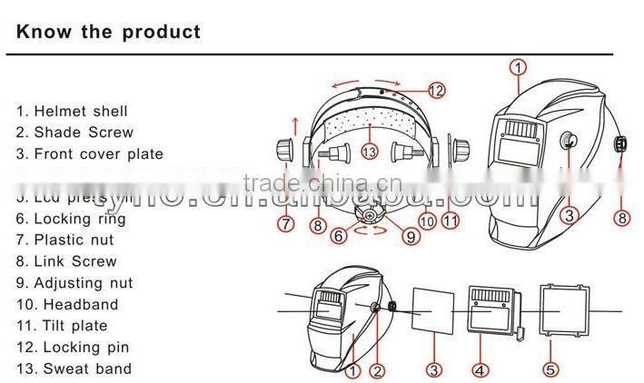 China Solar custom Mig TIG WIG auto darkening welding helmet