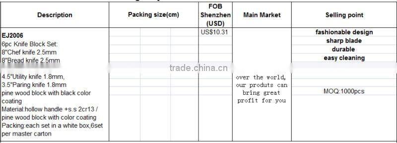 Stainless steel black kitchen knife set with holder