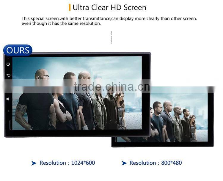 Wholesale Fashional High Quality cheap RK3188 1.6GHz Cortex A9 Quad Core touch screen car dvd player for Toyota Avensis