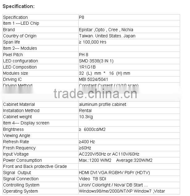 module led p8 outdoor full color