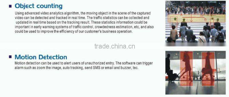 IPS-514V IP smart night pro Array LED bullet camera support ONVIF protocol and POE P2P