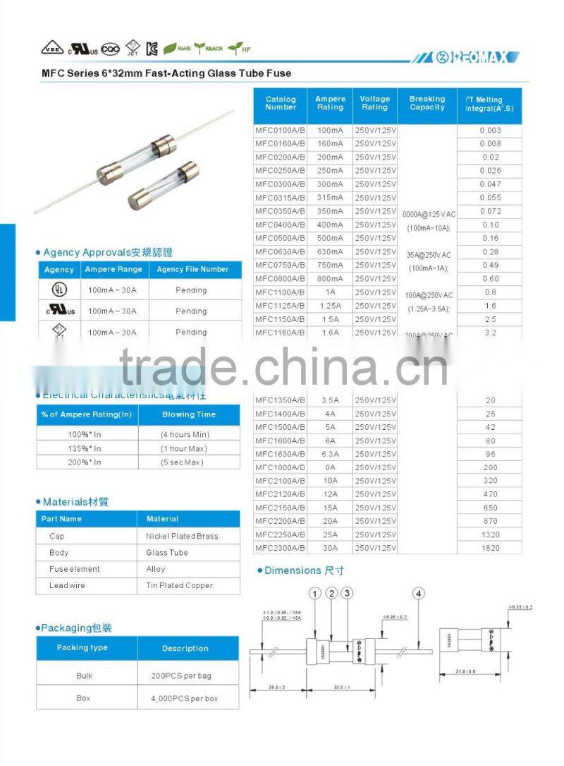 6.3x32mm 5x20mm 10A 250V fuse