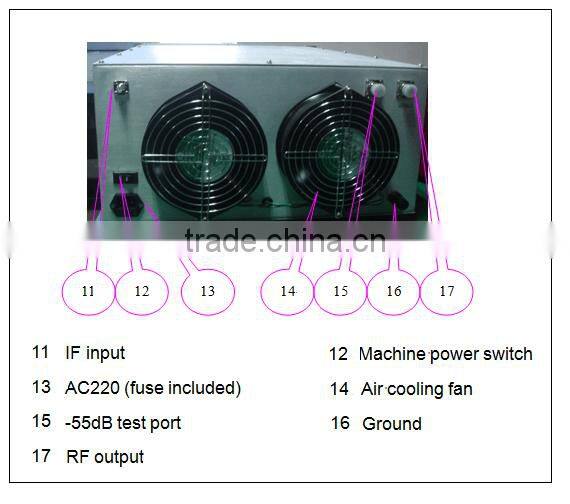 Digital mmds broadband transmitter indoor COL-MT100
