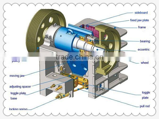 Jaw crusher parts for quarry plant