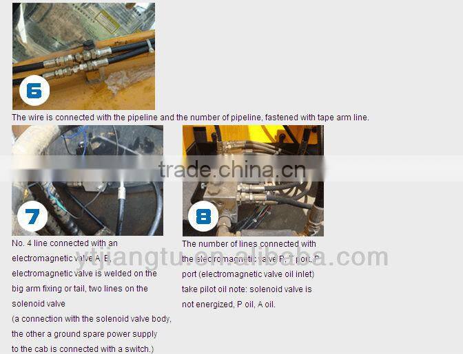 Excavator Hydraulic quick hitch coupler for XCMG240 excavator,17-20TON