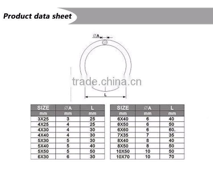 5*50 stainless steel ansi 316 argon-arc welded O ring