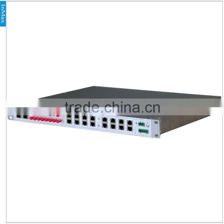 High-quality 28 Ports Modularized Managed Industrial Ethernet Switch