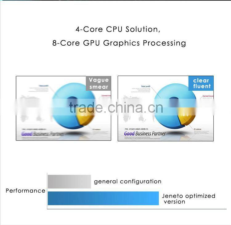 HD Multimedia Mini Mobile Phone Projector with andriod wifi bluetooth projector