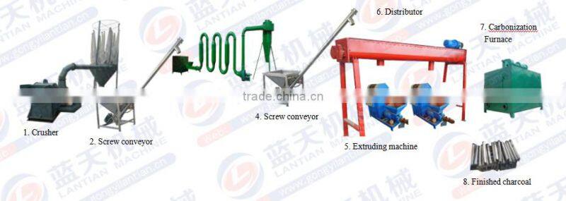 Enviromental protection with smokeless straw briquette machine