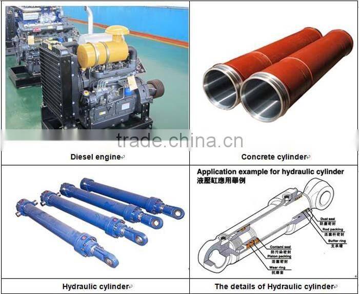 2017 buy sany concrete pump truck parts