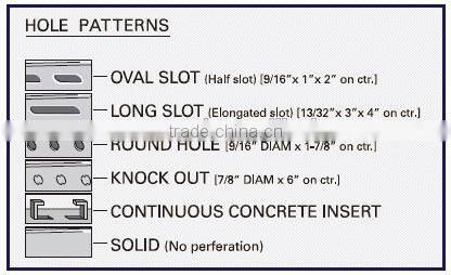 ASTM Steel Strut Channel C Channel U Channel