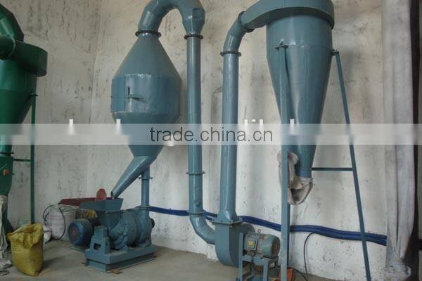Ultrafine pulverizer, ultrafine grinder,