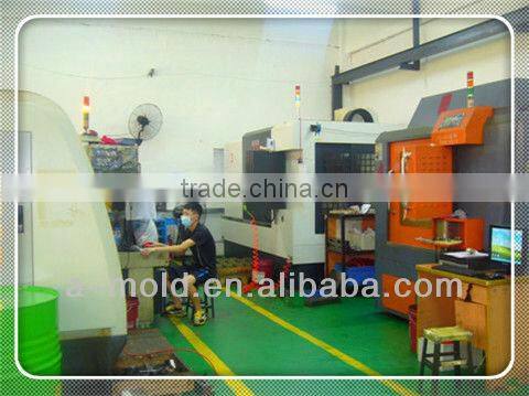 plastic fastener manufacture