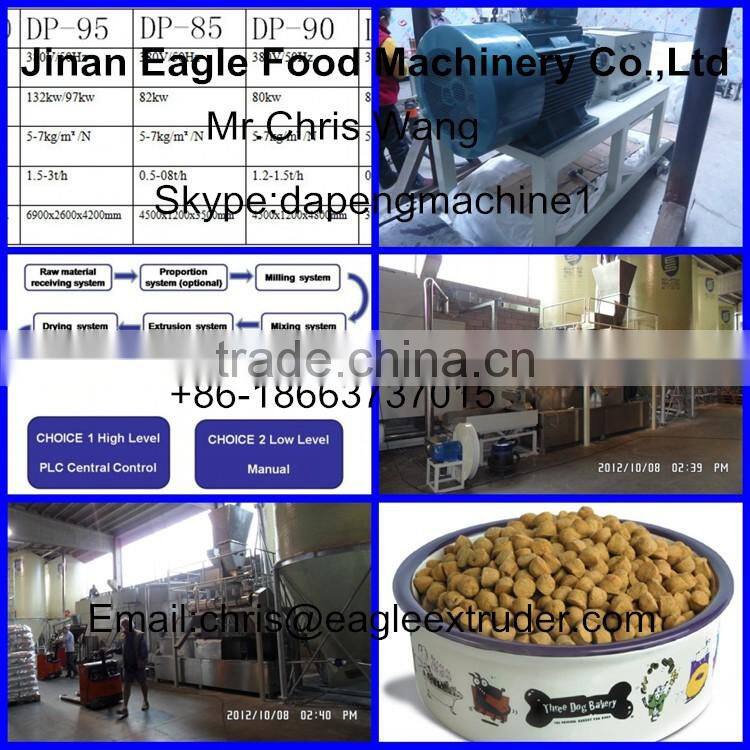 Twin Screw Extruder Machine for Pet Dog Food Production Line