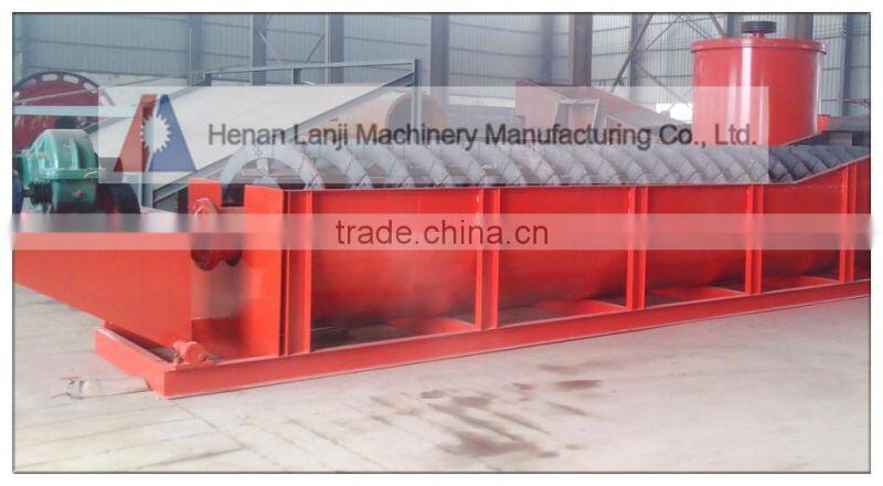 Large capacity Double Spiral Sand Washer/Double Screw Sand Washer For Seasand/Riversand
