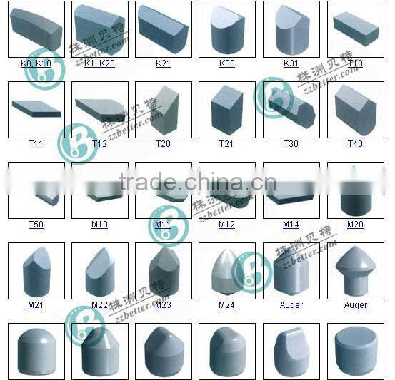 China high quality cermet inserts manufacturer for mining