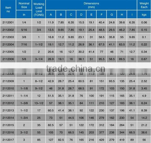 G2150 US Type Forged Shackle