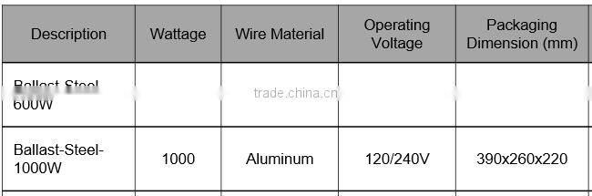 Hydroponics vertical indoor garden 120v 240 dual mode 600w 1000w HPS MH grow light HID magnetic ballast with air cooled housing