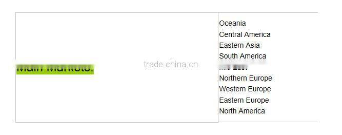 Trade Assurance antique cast iron outdoor furniture chairs