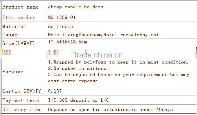 Antique cheap candle holders