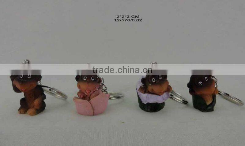 2016 Fashion keychain The 12 russia zodiac monkey keyring