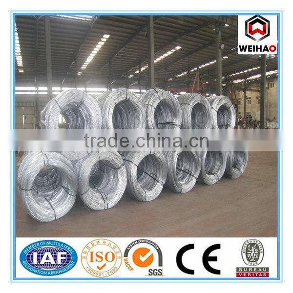 stock discount low price razor bared wire