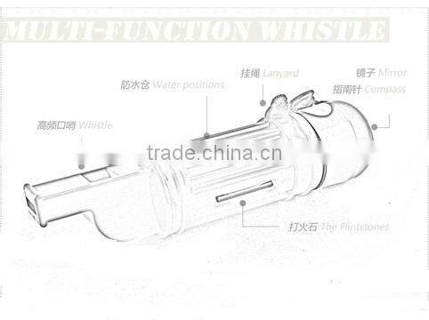 5 in 1 Emergency Whistle with compass