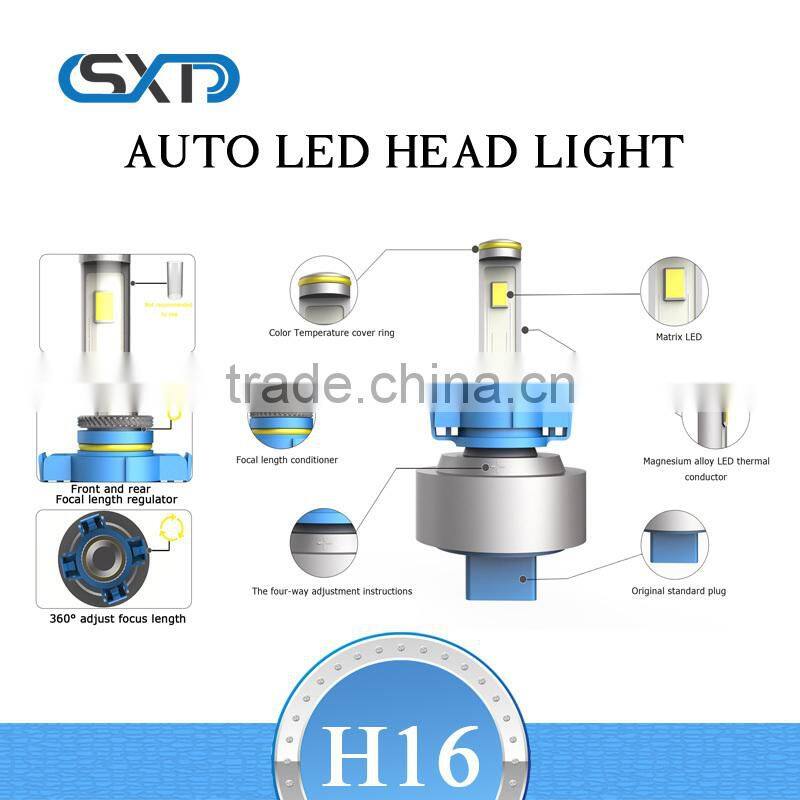 LED modified headlamps, H16lamps and light, 9007/9005 / H11 lamp integration/H4 / H13 / HI/H7