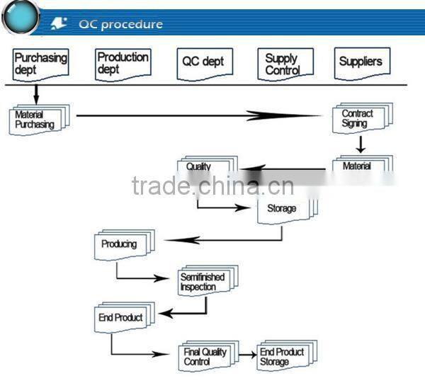custom made wild ice hockey goalie jersey with pattern