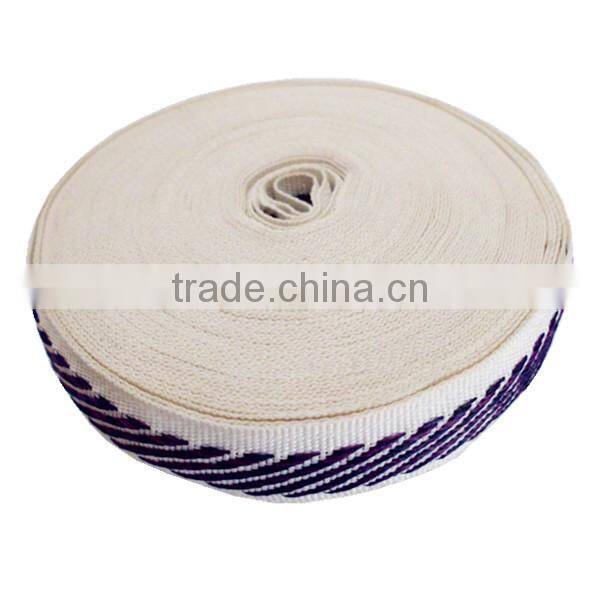 Double fold bias binding