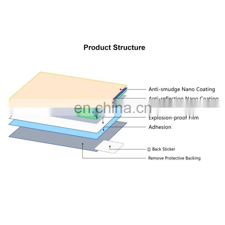 wireless hidden camera Tempered Glass Screen Protector for Fujifilm X-A3 Camera ,for fujifilm instax mini 8 film
