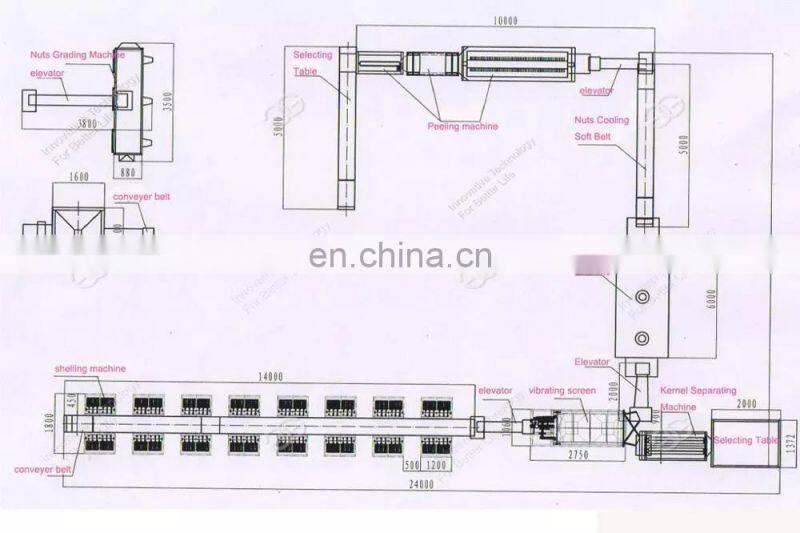 Automatic Cashew Roasting Peeling Processing Line Cashew Nut Machine