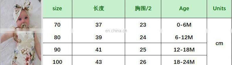 2019 summer girls fly sleeved cotton rompers & headband 2pc set girls flower print bodysuits free ship