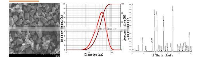 High Purity CAS 24646-58-3 VN Powder Price Vanadium Nitride