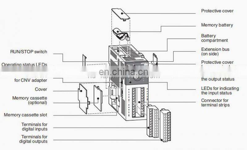 NEW AND ORIGINAL FX2NC-64MT MITSUBISHI Programmable controller PLC FX2NC-64MT