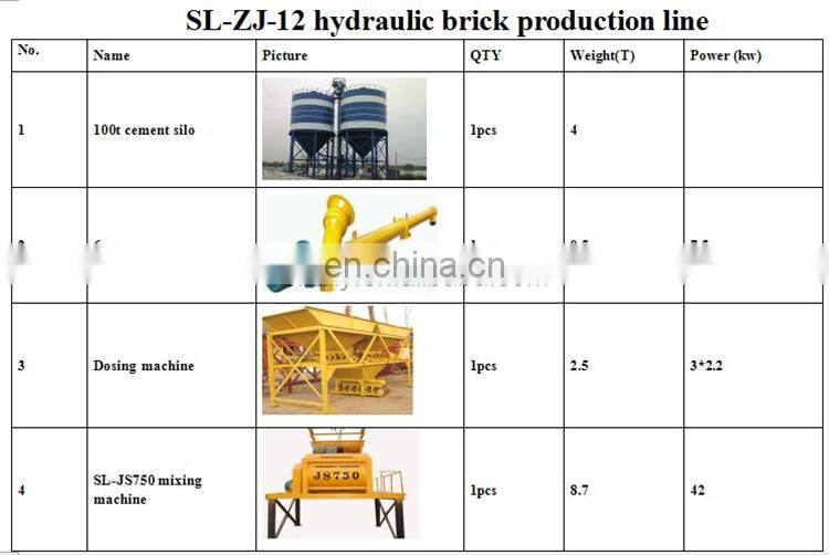 hollow concrete block machine/cement brick making machine/fly ash brick forming machine price