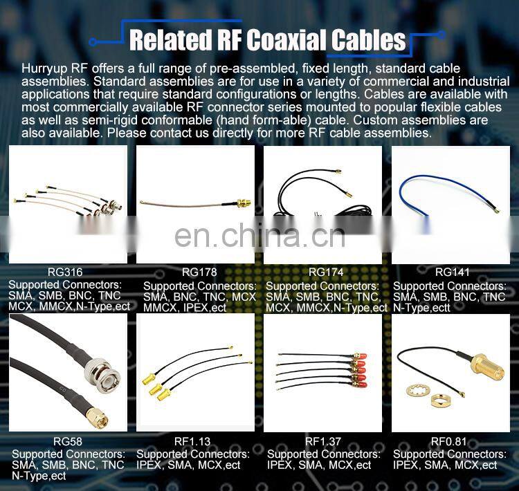 RF Coaxial BNC female to C Straight waterproof BNC connector