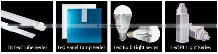 UL,CE,RoHS,RoHS,UL Certification and Panel Lights Item Type led sensor light