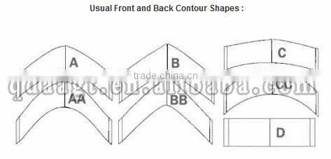 2015 Eleganr hair new arrival unprocessed virgin European man toupee hair