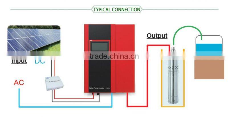 PILOT 110kW PLST Solar Water Pump Controller